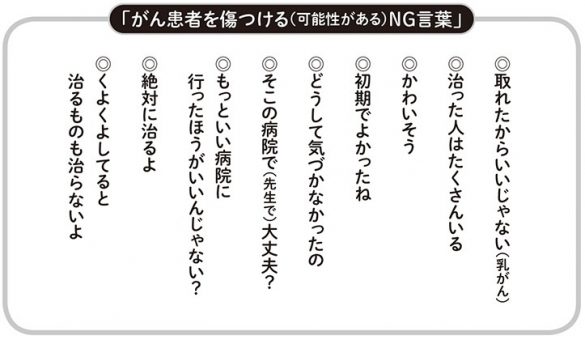 がんの記事を書いてきた私が乳がんに!?