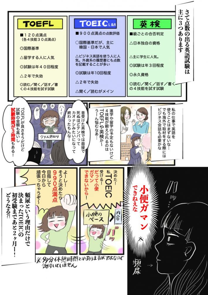 ダイエット3話4