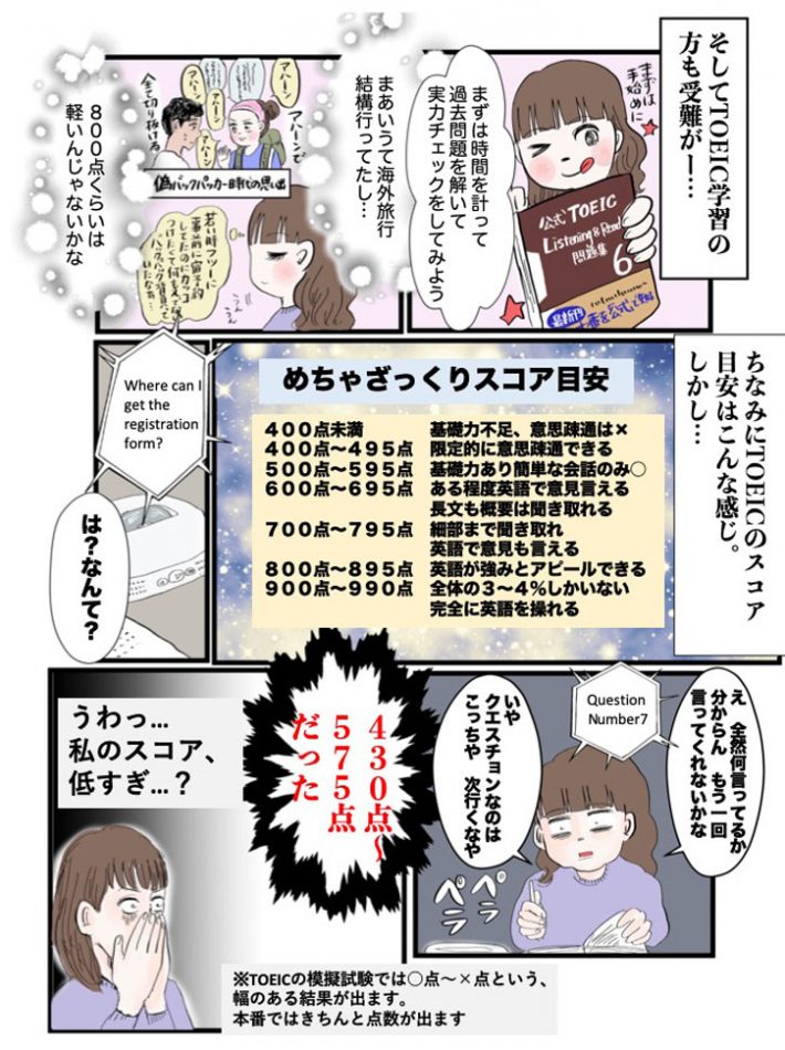 ダイエット4話2