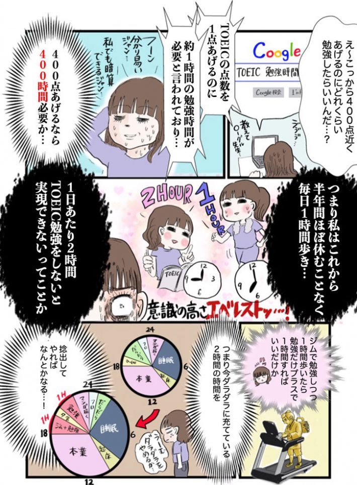 ダイエット4話3