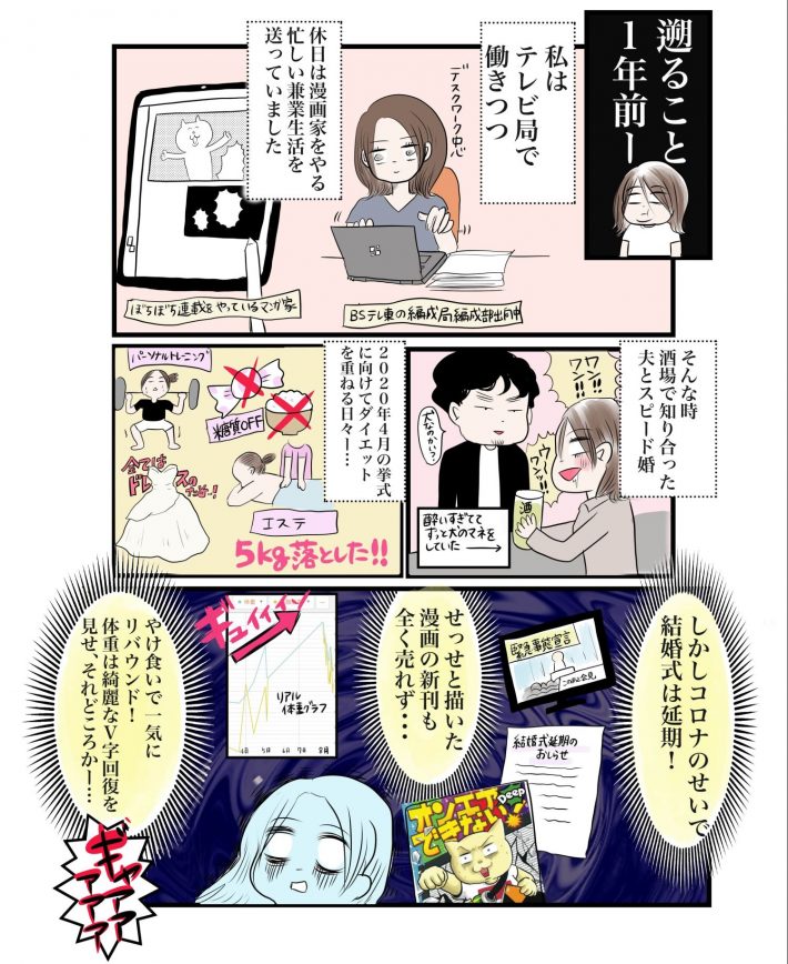ダイエット1話2