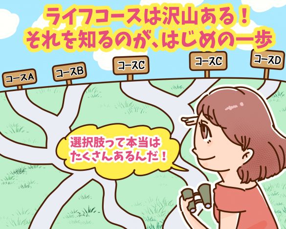 ライフコース