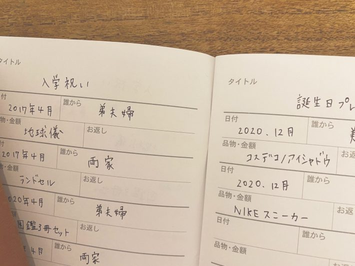 「いただきものノート」