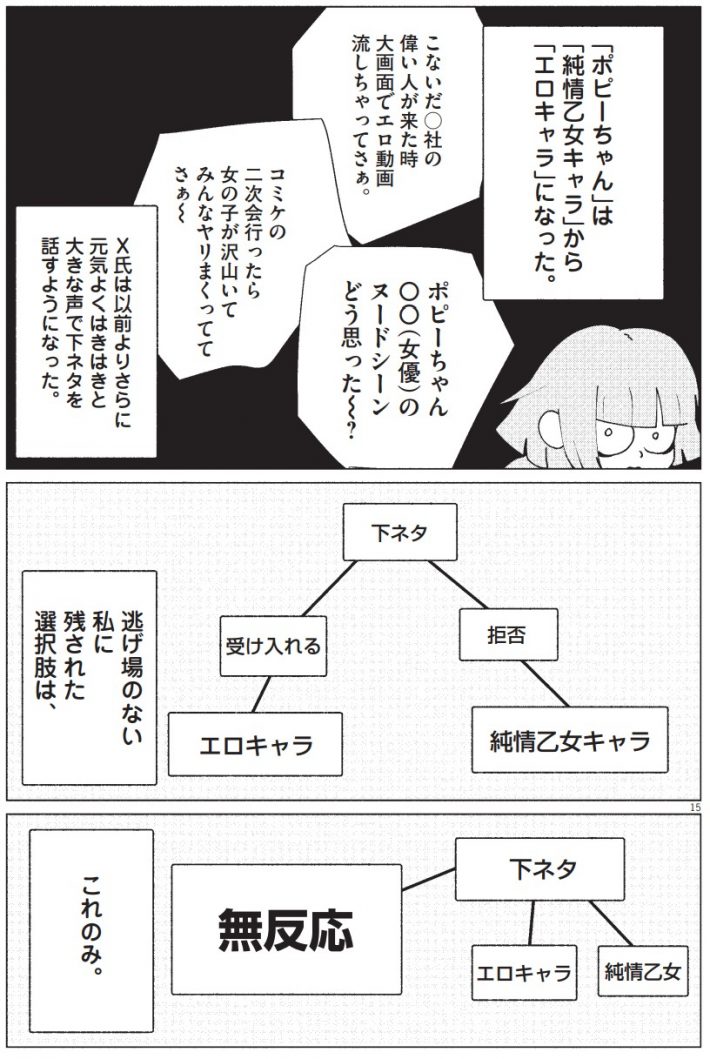 ©ペス山ポピー／女（じぶん）の体をゆるすまで