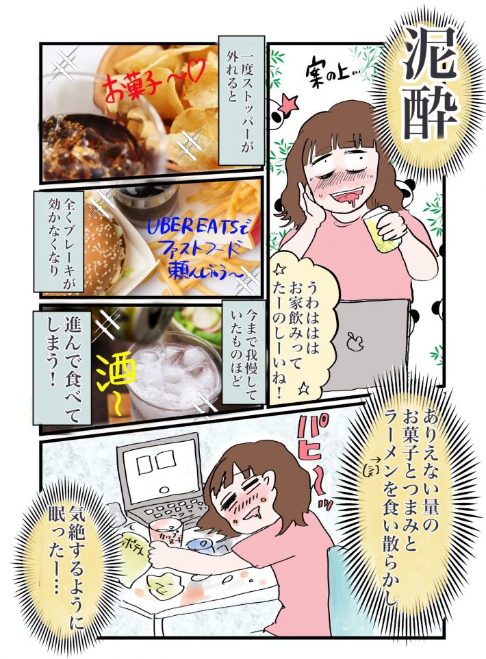 ダイエット1 4-2