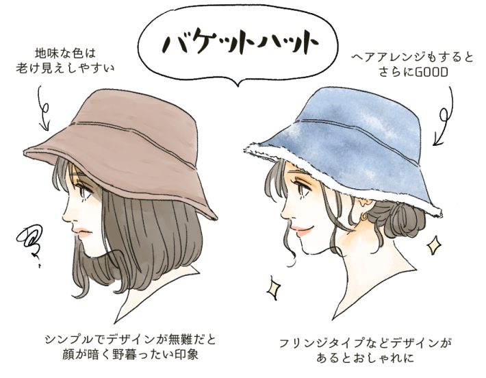 バケットハット