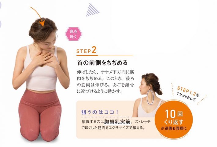 1. 首の前側を伸ばす（息を吸う）