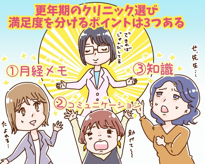 更年期　クリニック選び