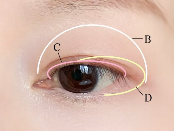 マットメイクの手順