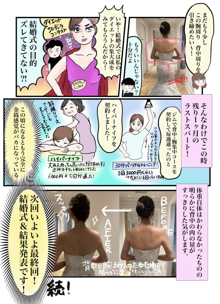 21ダイエット4