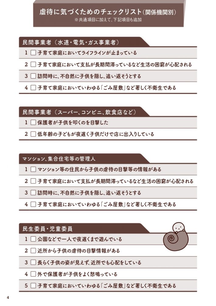 関係機関別のチェックリスト