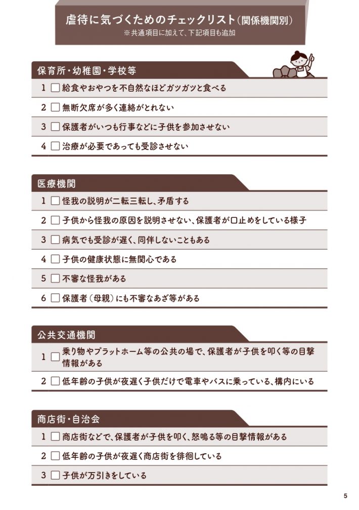 関係機関別のチェックリスト