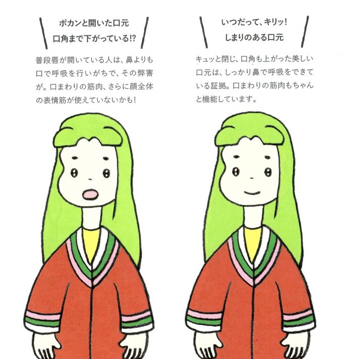 Check2「普段の唇、閉じている？」