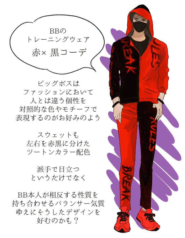 新庄剛志ビッグボスのファッション