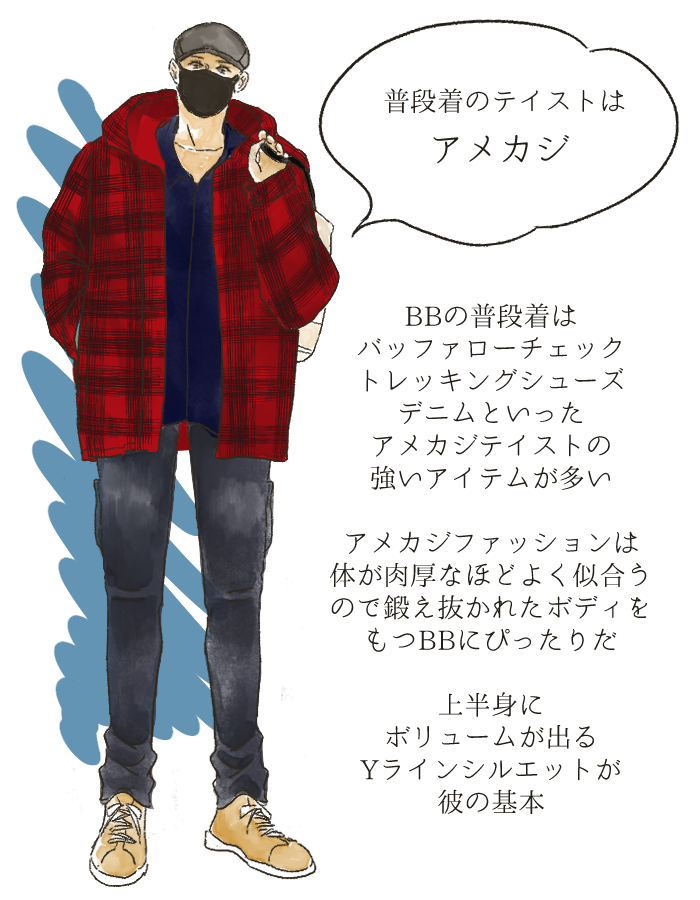 新庄剛志ビッグボスのファッション