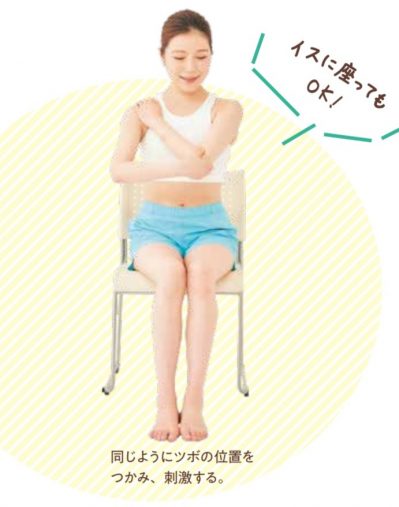 『やせる＆不調に効く魔法のツボ』