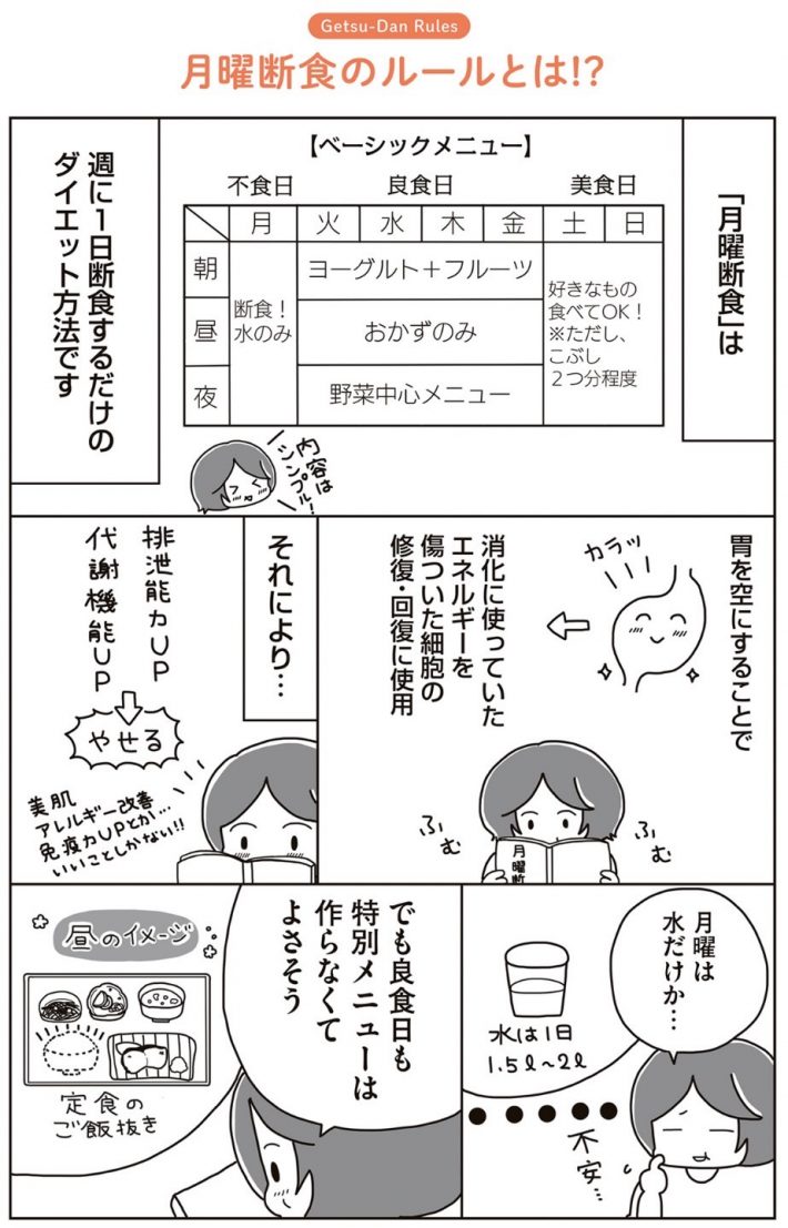 4ヶ月で9㎏減、リバウンドしないダイエット「月曜断食」。やり方と継続のコツ « 女子SPA！