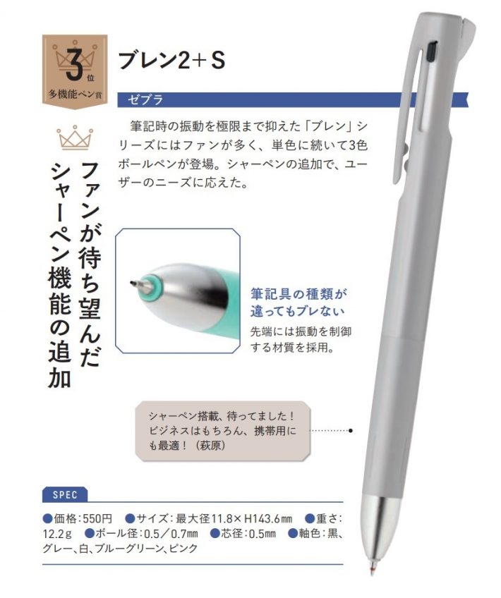 「文房具屋さん大賞」多機能ペン賞