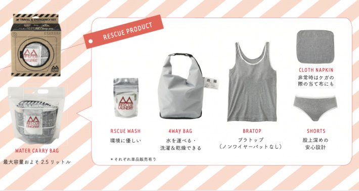 「レスキューランジェリー」