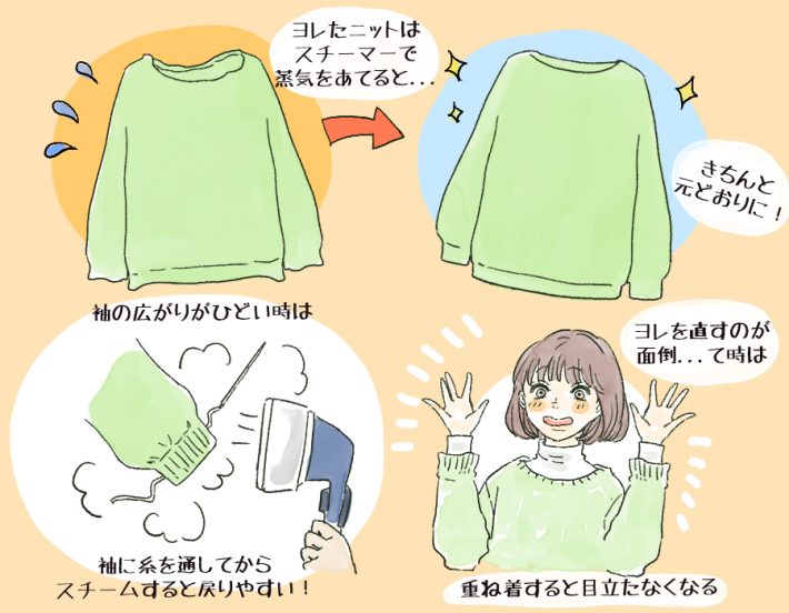 服 安い ヨレヨレ アイロン