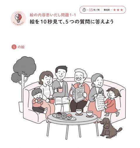 記憶力アップ！イメージ問題