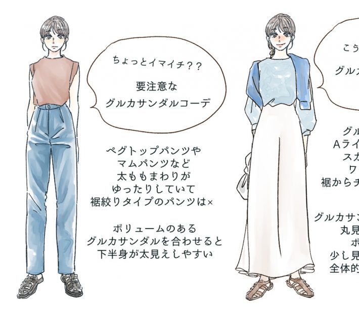 グルカサンダルコーデ