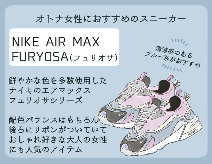 ナイキのエアマックスフュリオサシリーズ