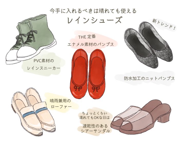 レインシューズの選び方