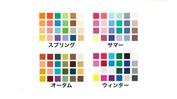 カラーチャート