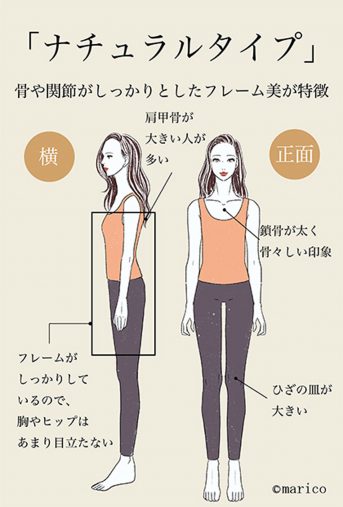 自分 に 似合う 服 が 分から ない