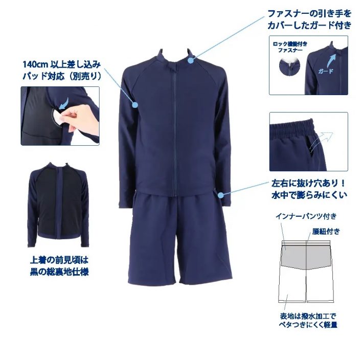 フットマークのプレスリリースより