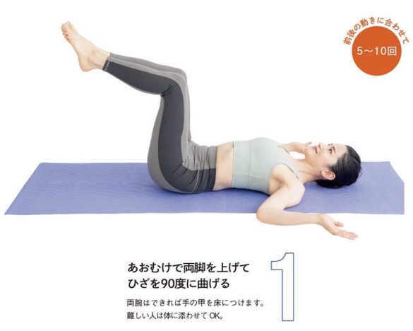 1. あおむけで両脚を上げてひざを90度に曲げる。