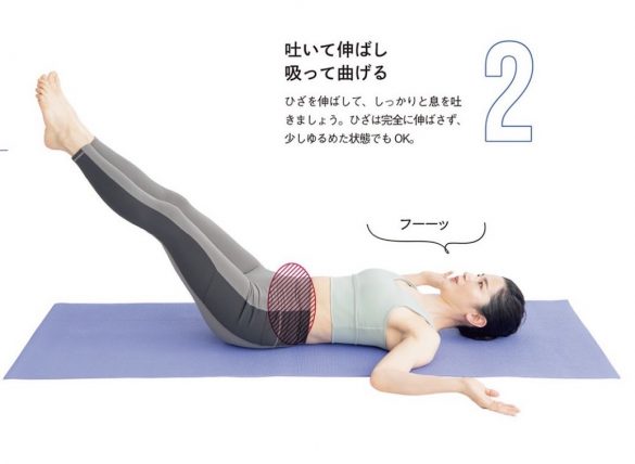 2. 吐いて伸ばし吸って曲げる。