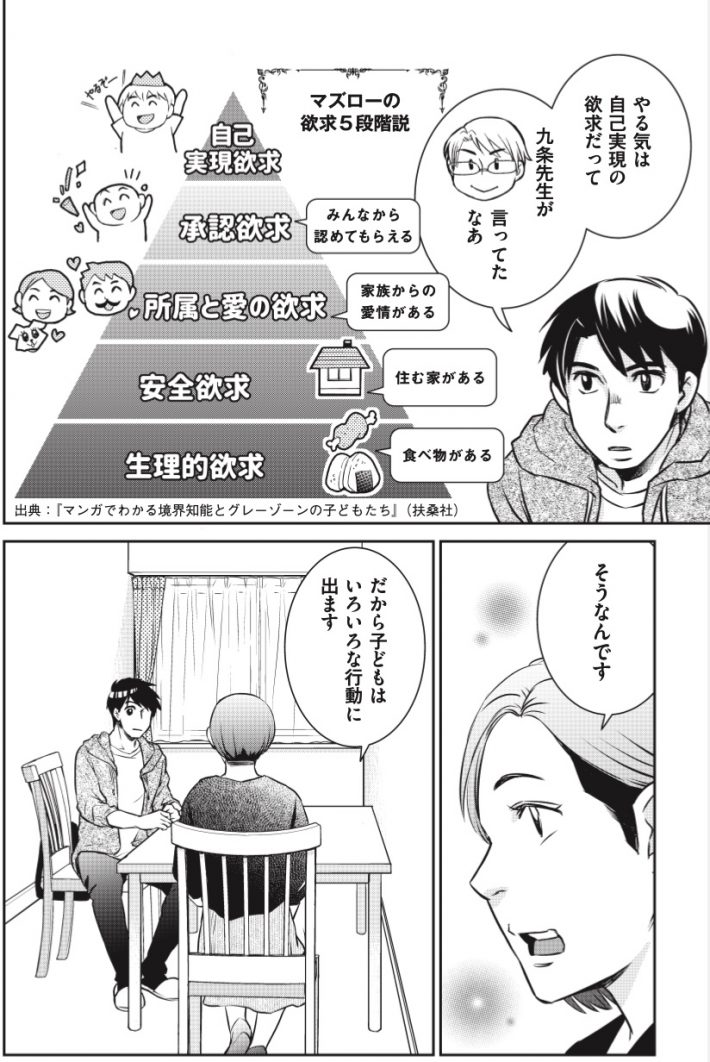 マンガでわかる境界知能とグレーゾーンの子どもたち4