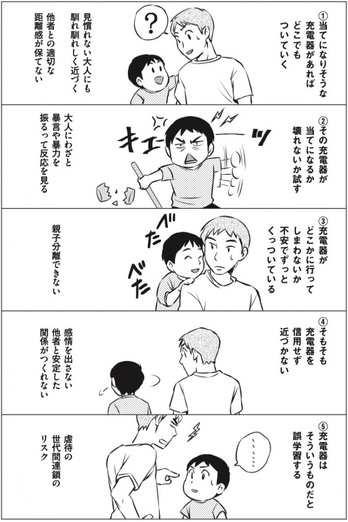 マンガでわかる境界知能とグレーゾーンの子どもたち4