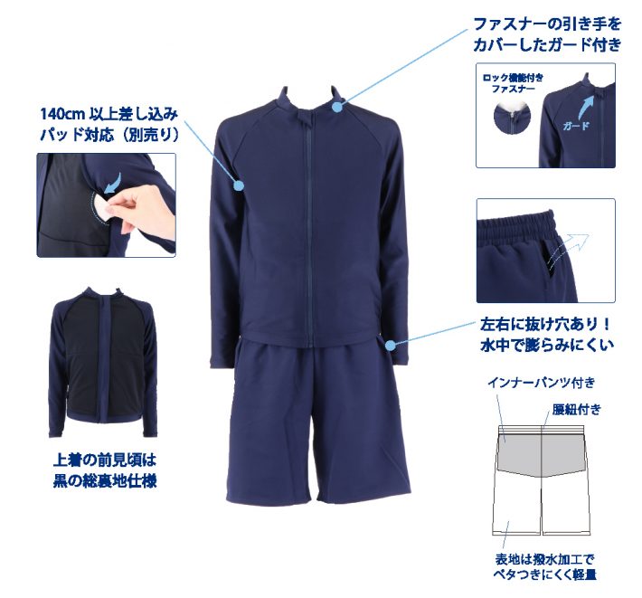 体にフィットするけど、体のラインは出ないようにした