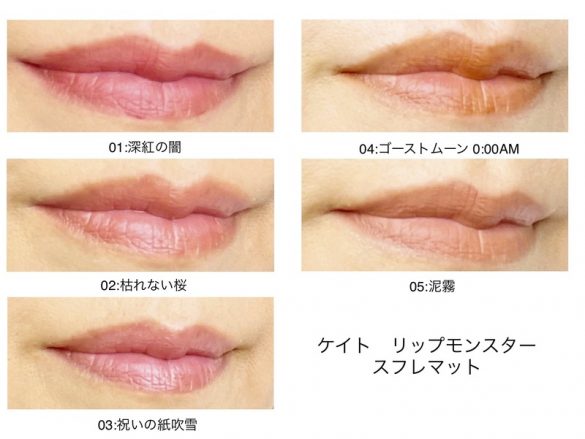 リップモンスター