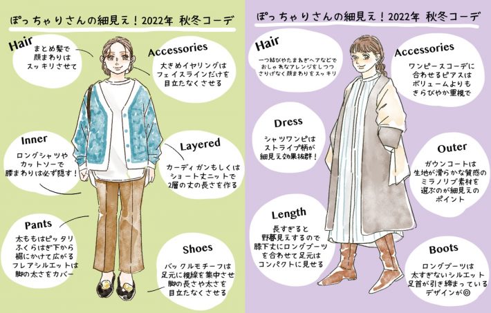 太見えを防ぐ「ゆるコーデ術」