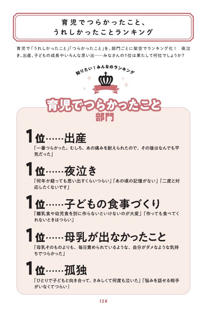 赤ちゃんが寝てくれない！→「世界一役に立たない育児書」の回答が秀逸すぎた。著者に思いを聞く « 女子SPA！