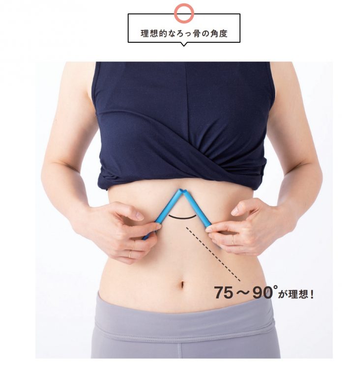 ☆くびれが作りやすい！