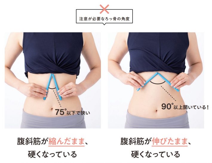 ☆くびれが作りにくい！