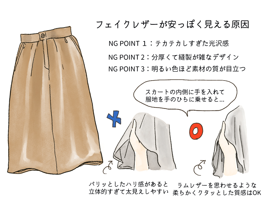 服 販売 安く見える