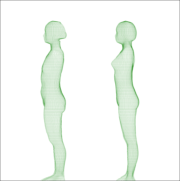 3Dボディスキャナーの結果