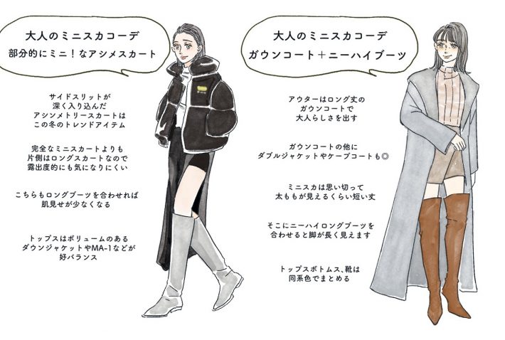 ミニスカコーデ