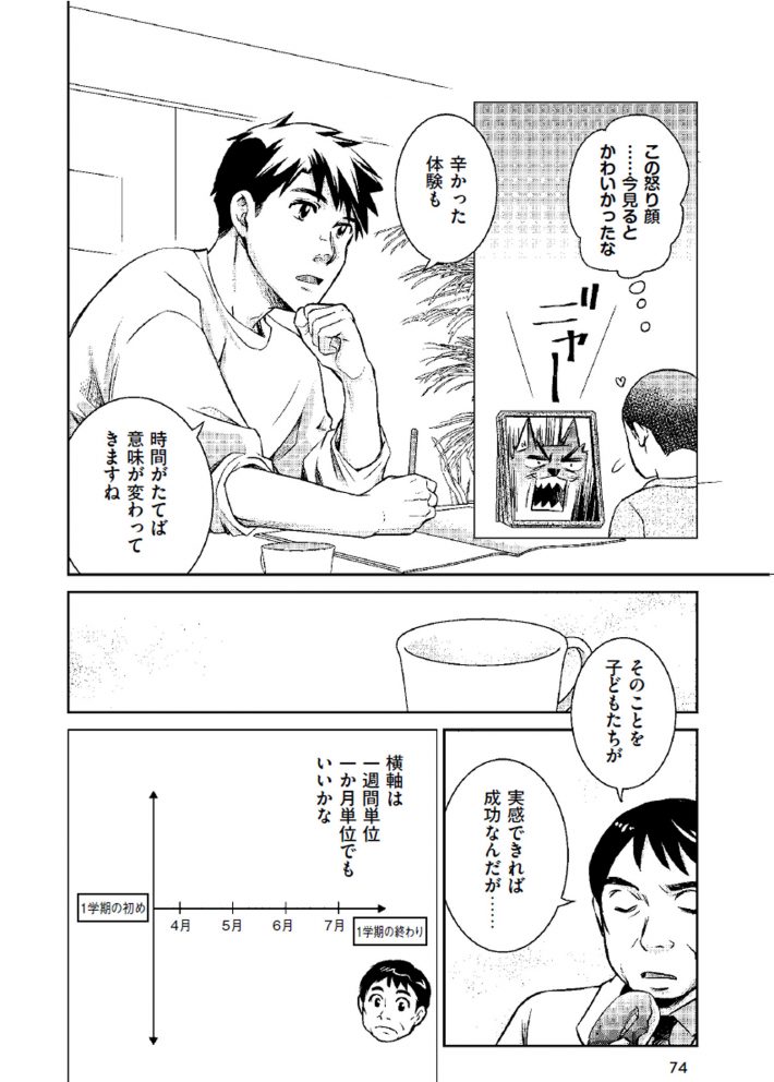 境界知能とグレーゾーンの子どもたち5