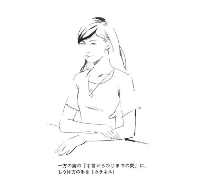 今すぐ使える、簡単で完璧な美人しぐさ