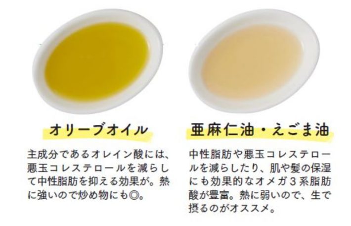 松田リエの12kgやせた！　1か月献立カレンダー