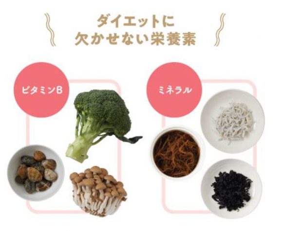 松田リエの12kgやせた! 1か月献立カレンダー