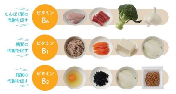 松田リエの12kgやせた！　1か月献立カレンダー