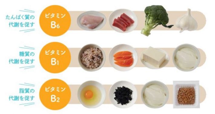 松田リエの12kgやせた！　1か月献立カレンダー